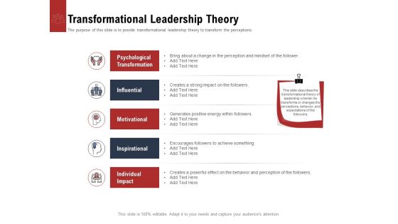 Leadership And Management Transformational Leadership Theory Introduction PDF