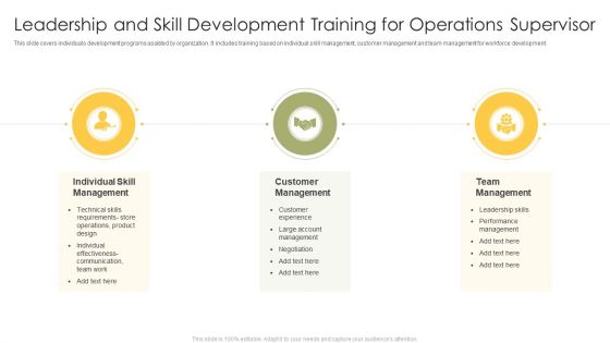 Leadership And Skill Development Training For Operations Supervisor Pictures PDF