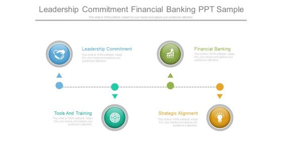 Leadership Commitment Financial Banking Ppt Sample
