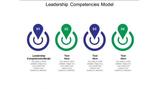 Leadership Competencies Model Ppt PowerPoint Presentation Outline Professional Cpb