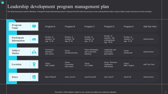 Leadership Development Program Ppt PowerPoint Presentation Complete With Slides