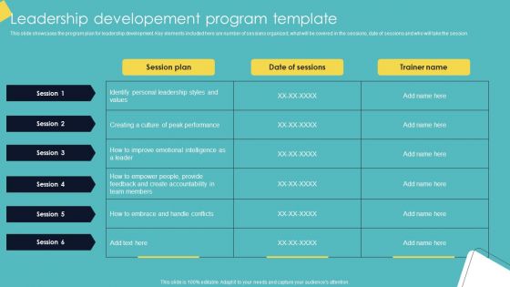 Leadership Enhancement Strategy Leadership Developement Program Template Topics PDF