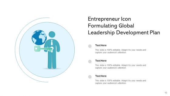 Leadership Improvement Program Global Metrics Ppt PowerPoint Presentation Complete Deck With Slides