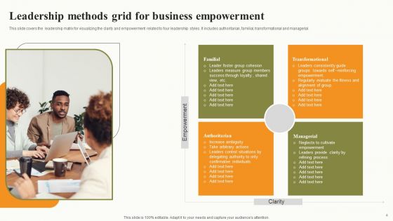 Leadership Methods Grid Ppt PowerPoint Presentation Complete Deck With Slides