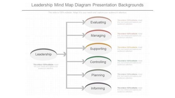 Leadership Mind Map Diagram Presentation Backgrounds