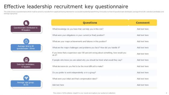 Leadership Recruitment Ppt PowerPoint Presentation Complete Deck With Slides