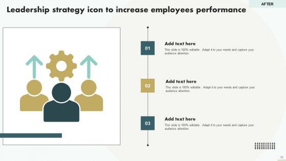 Leadership Strategy Ppt PowerPoint Presentation Complete Deck With Slides