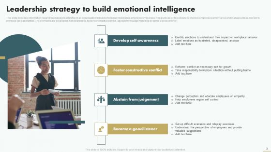 Leadership Strategy Ppt PowerPoint Presentation Complete Deck With Slides