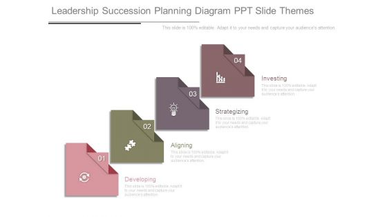 Leadership Succession Planning Diagram Ppt Slide Themes Leadership Succession Planning Diagram Ppt Slide Themes