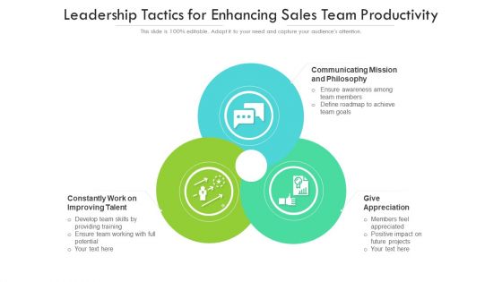 Leadership Tactics For Enhancing Sales Team Productivity Ppt Icon Template PDF