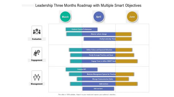 Leadership Three Months Roadmap With Multiple Smart Objectives Designs Leadership Three Months Roadmap With Multiple Smart Objectives Designs
