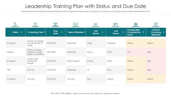 Leadership Training Plan With Status And Due Date Ppt PowerPoint Presentation Icon Example File PDF