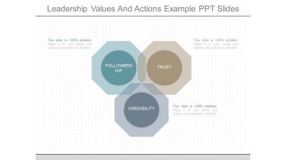 Leadership Values And Actions Example Ppt Slides