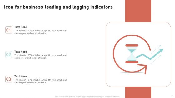 Leading And Lagging Indicators Ppt PowerPoint Presentation Complete Deck With Slides