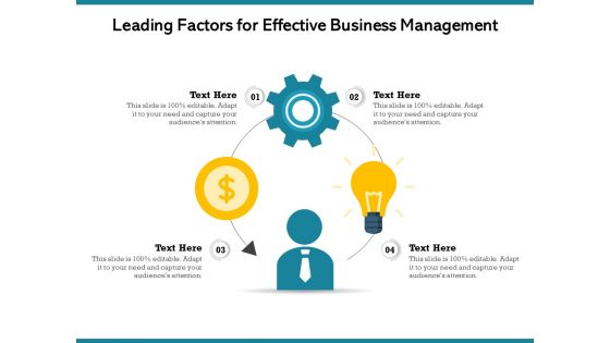 Leading Factors For Effective Business Management Ppt PowerPoint Presentation Icon Show PDF