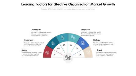 Leading Factors For Effective Organization Market Growth Ppt PowerPoint Presentation Icon Example File PDF