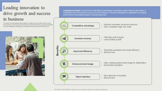 Leading Innovation To Drive Growth And Success In Business Graphics PDF Leading Innovation To Drive Growth And Success In Business Graphics PDF