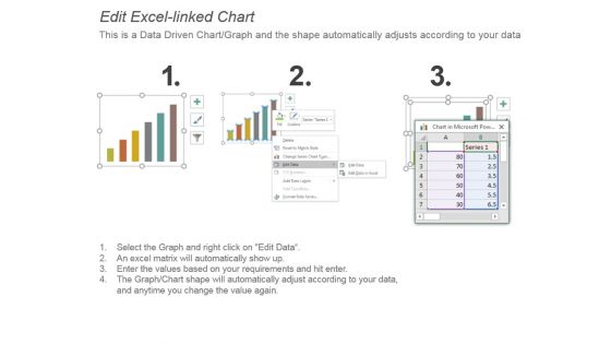 Leading Marketing Channels Powerpoint Themes