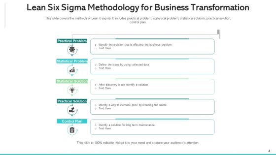 Lean 6S Improving Performance Ppt PowerPoint Presentation Complete Deck With Slides