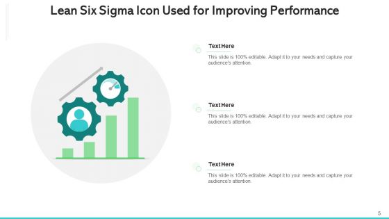 Lean 6S Improving Performance Ppt PowerPoint Presentation Complete Deck With Slides
