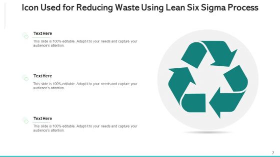 Lean 6S Improving Performance Ppt PowerPoint Presentation Complete Deck With Slides