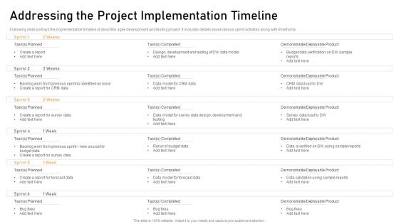 Lean Agile Development And Validation Proposal Ppt PowerPoint Presentation Complete Deck With Slides