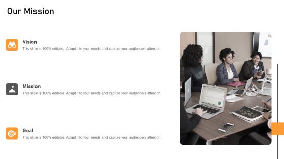 Lean Agile Development And Validation Proposal Ppt PowerPoint Presentation Complete Deck With Slides