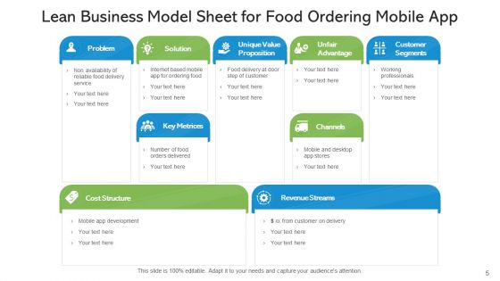 Lean Business Model Value Success Ppt PowerPoint Presentation Complete Deck With Slides
