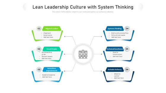 Lean Leadership Culture With System Thinking Ppt PowerPoint Presentation File Background Images PDF Lean Leadership Culture With System Thinking Ppt PowerPoint Presentation File Background Images PDF