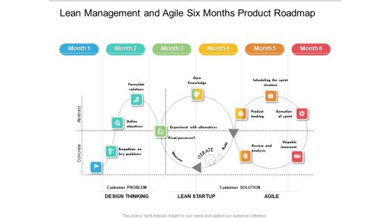 Lean Management And Agile Six Months Product Roadmap Download