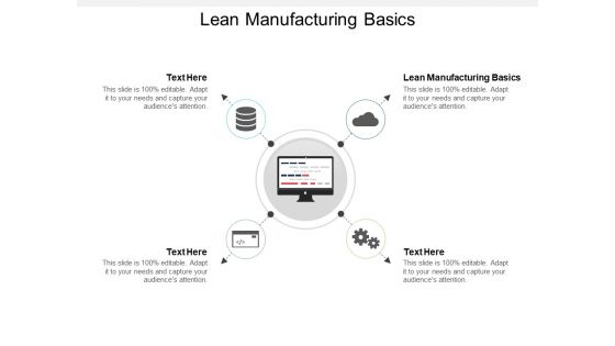 Lean Manufacturing Basics Ppt PowerPoint Presentation Visual Aids Icon Cpb