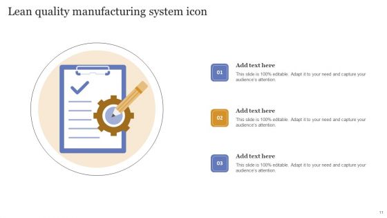 Lean Manufacturing Ppt PowerPoint Presentation Complete Deck With Slides
