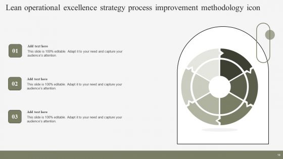 Lean Operational Excellence Strategy Ppt PowerPoint Presentation Complete Deck With Slides