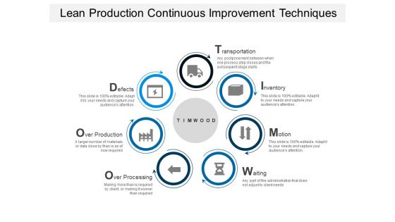 Lean Production Continuous Improvement Techniques Ppt PowerPoint Presentation Inspiration Clipart