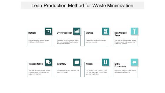 Lean Production Method For Waste Minimization Ppt PowerPoint Presentation Pictures Brochure