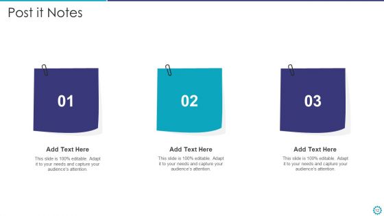 Lean Production Method Ppt PowerPoint Presentation Complete Deck With Slides