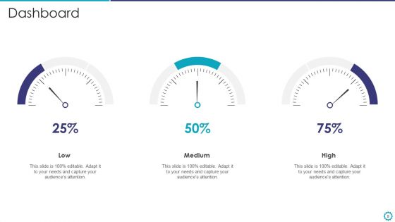 Lean Production Method Ppt PowerPoint Presentation Complete Deck With Slides
