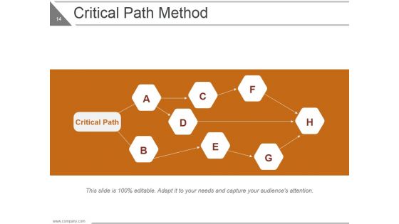 Lean Project Management Ppt PowerPoint Presentation Complete Deck With Slides