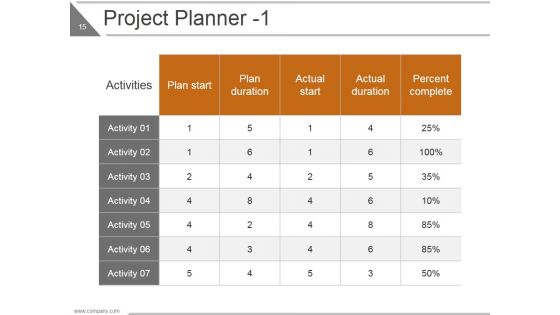 Lean Project Management Ppt PowerPoint Presentation Complete Deck With Slides