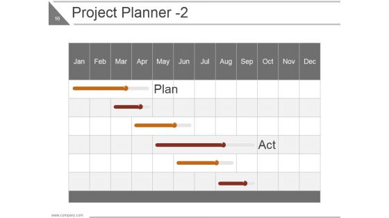 Lean Project Management Ppt PowerPoint Presentation Complete Deck With Slides