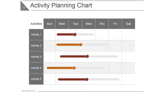 Lean Project Management Ppt PowerPoint Presentation Complete Deck With Slides