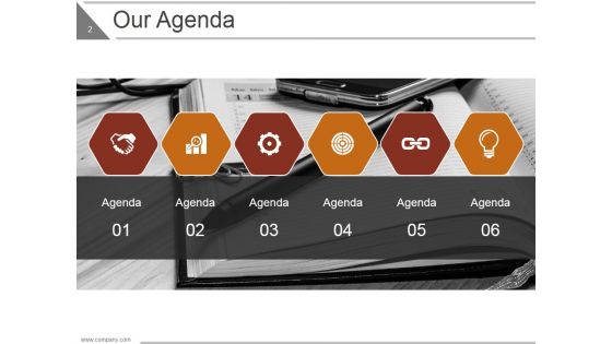 Lean Project Management Ppt PowerPoint Presentation Complete Deck With Slides