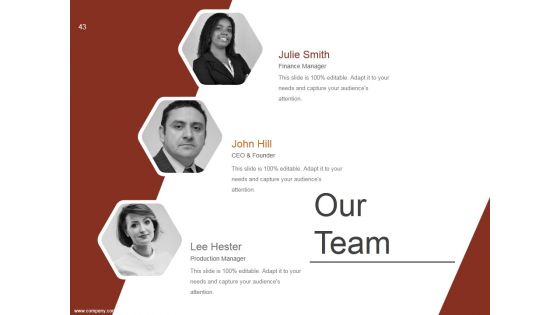 Lean Project Management Ppt PowerPoint Presentation Complete Deck With Slides