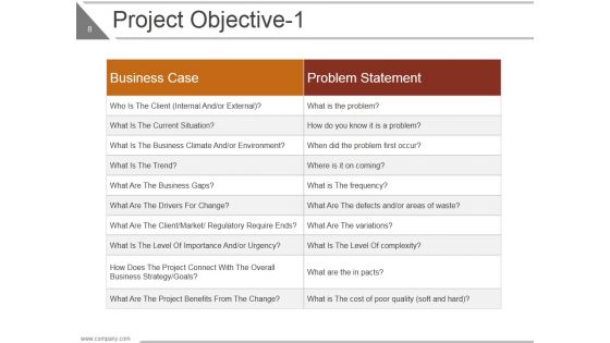Lean Project Management Ppt PowerPoint Presentation Complete Deck With Slides