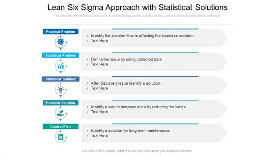 Lean Six Sigma Approach With Statistical Solutions Ppt Slides Graphics Template PDF