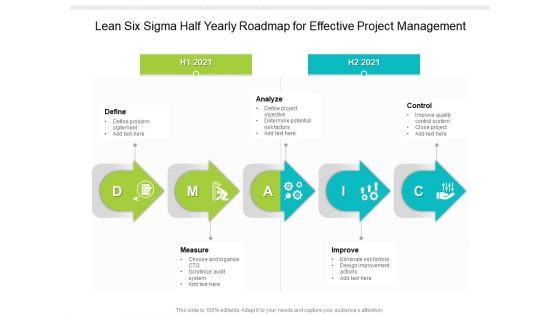 Lean Six Sigma Half Yearly Roadmap For Effective Project Management Icons