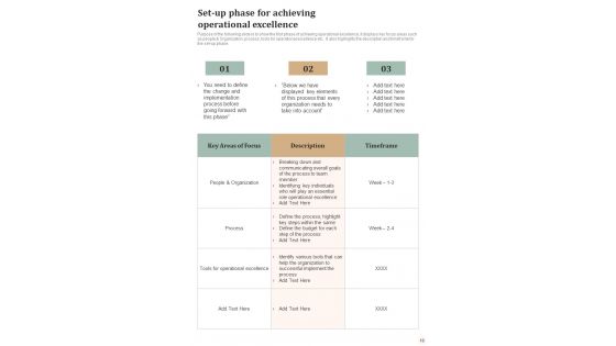 Lean Six Sigma Playbook For Continual Operational Enhancement Template