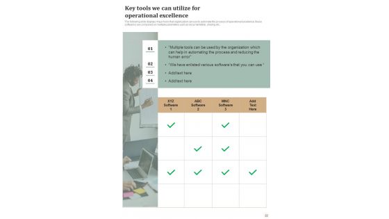 Lean Six Sigma Playbook For Continual Operational Enhancement Template