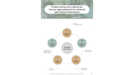Lean Six Sigma Playbook For Continual Operational Enhancement Template