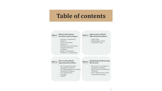 Lean Six Sigma Playbook For Continual Operational Enhancement Template